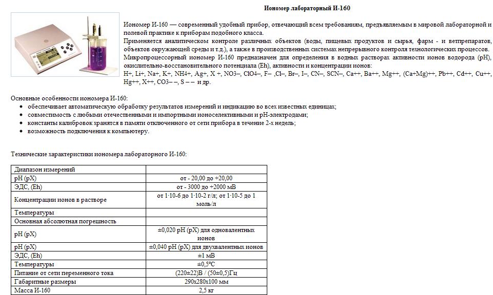 Иономер и 160 схема