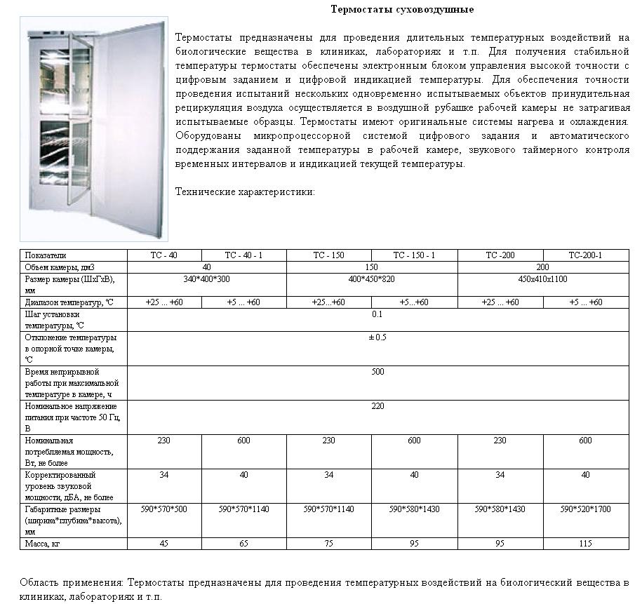 Инструкция завода